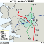 ＧＴＸ、利用者が１千万人超ソウル—坡州線の開通が追い風に