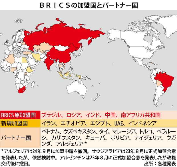 拡大する「地域覇権」の求心力トランプ時代のＢＲＩＣＳ（１）